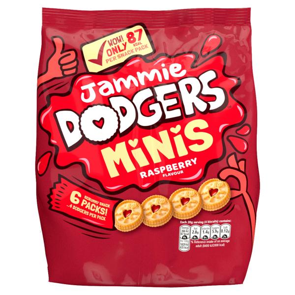 Biscuits & Snacks 